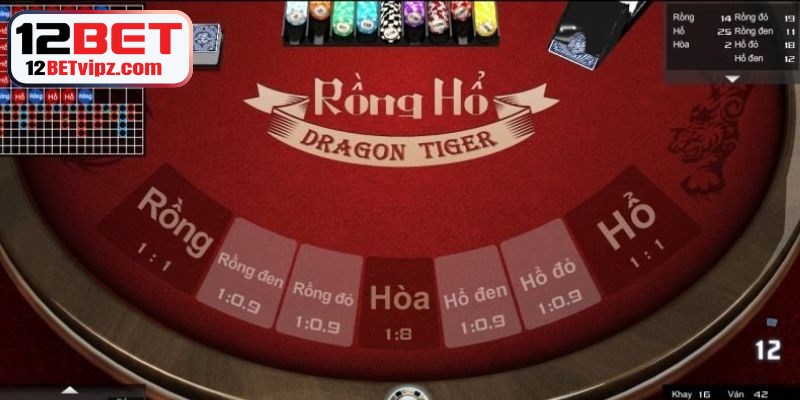 Dù thưởng cao, cửa Hòa trong game ẩn chứa rủi ro lớn vì xác suất thấp